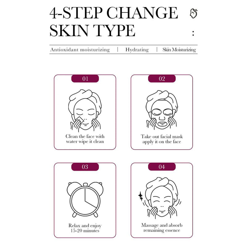 Bioaqua Grape Seed Essence Facial Mask Antioxidant Hydrating Sheet Mask