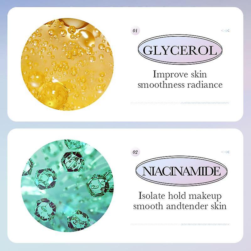 Sadoer Nicotinamide Isolation Moisturizing Two-Color Milk Concealer Lotion SPF50+