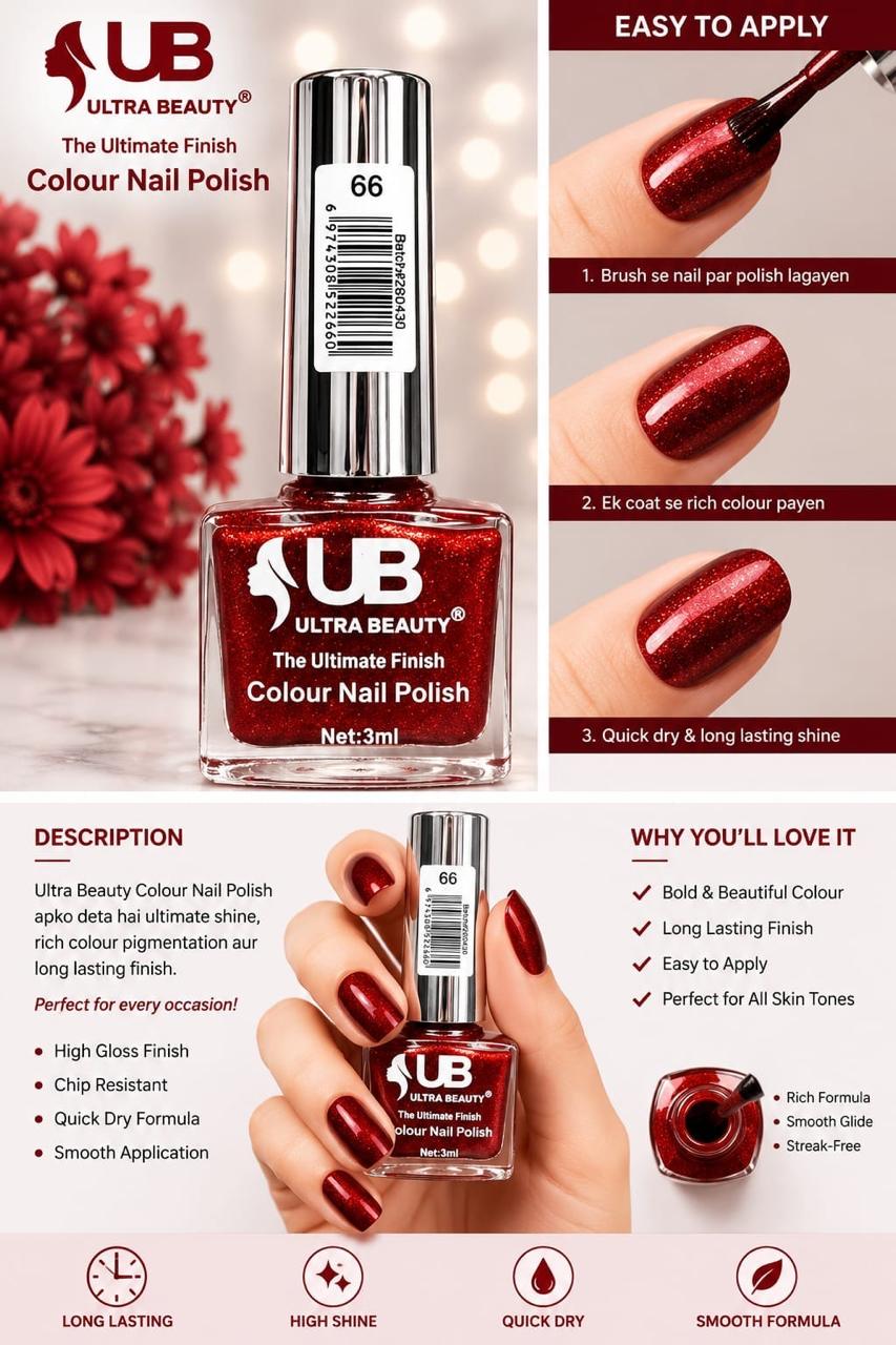 Ultra Beauty Colour Nail Polish – 3ml (Set B)