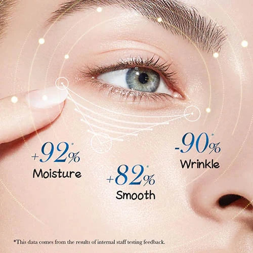 Sadoer Goat Milk Nourish Anti-Wrinkle Eye Mask 60 Pcs
