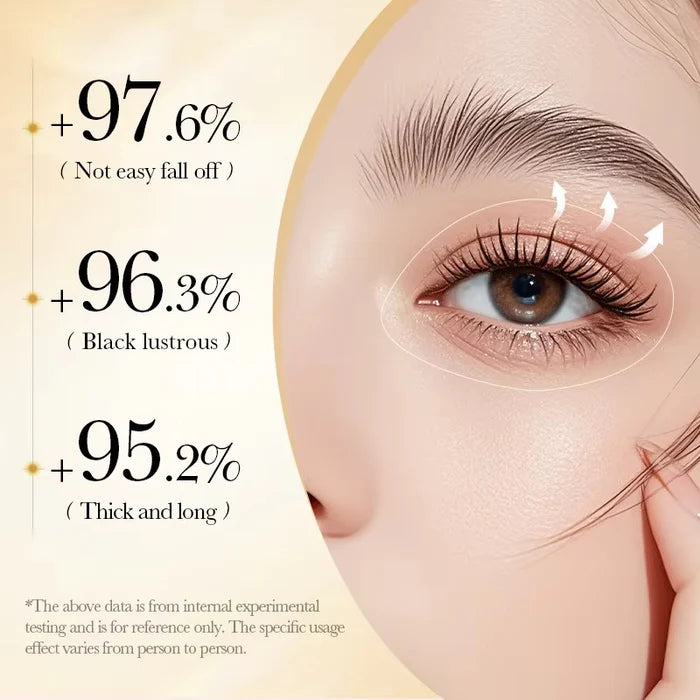 Sadoer Eyelash Growth Serum - Lengthen & Strengthen Lash Serum 10ml
