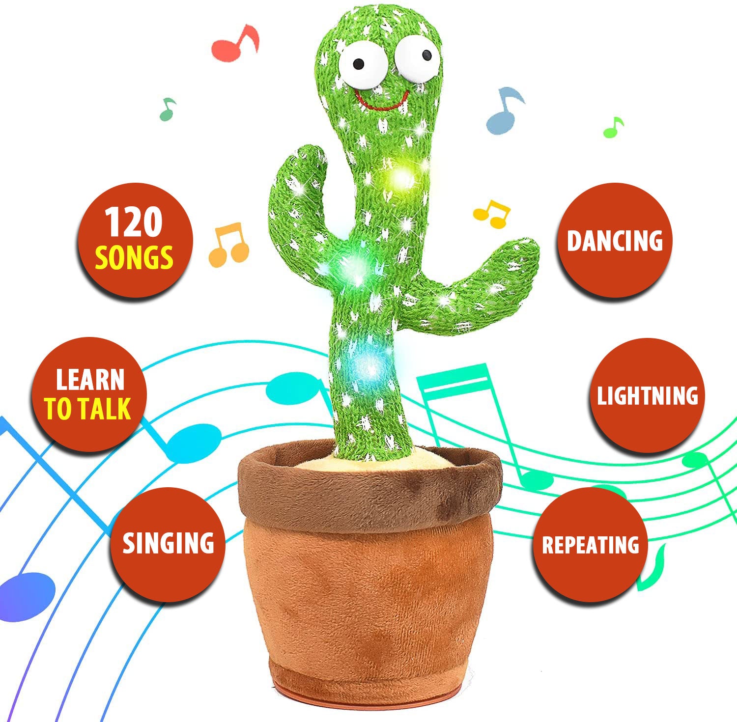 Cute Dancing And Talking Cactus Toy With Hat & 120 Songs (Usb Charging