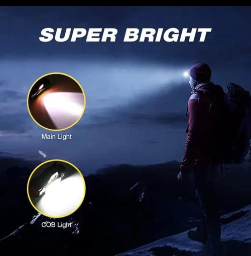 Rechargeable LED Ip65 Waterproof Headlight With Adjustable Headband Flashlight