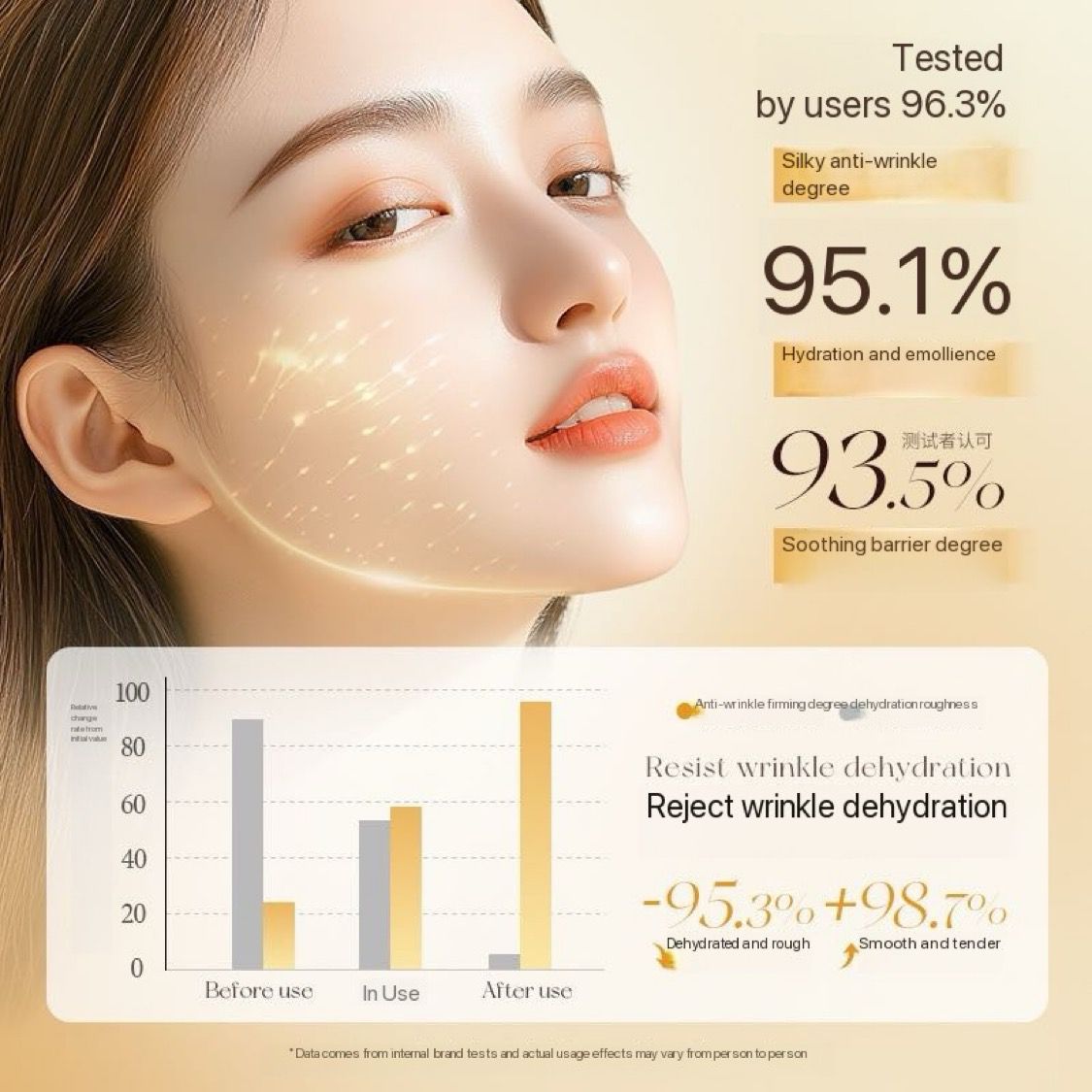 YDEWLY Aveeno Yeast Moisturizing Softening Skin Essence Milk Hydrating Moisturizing Smooth Fine Brightening Skin Essence Milk