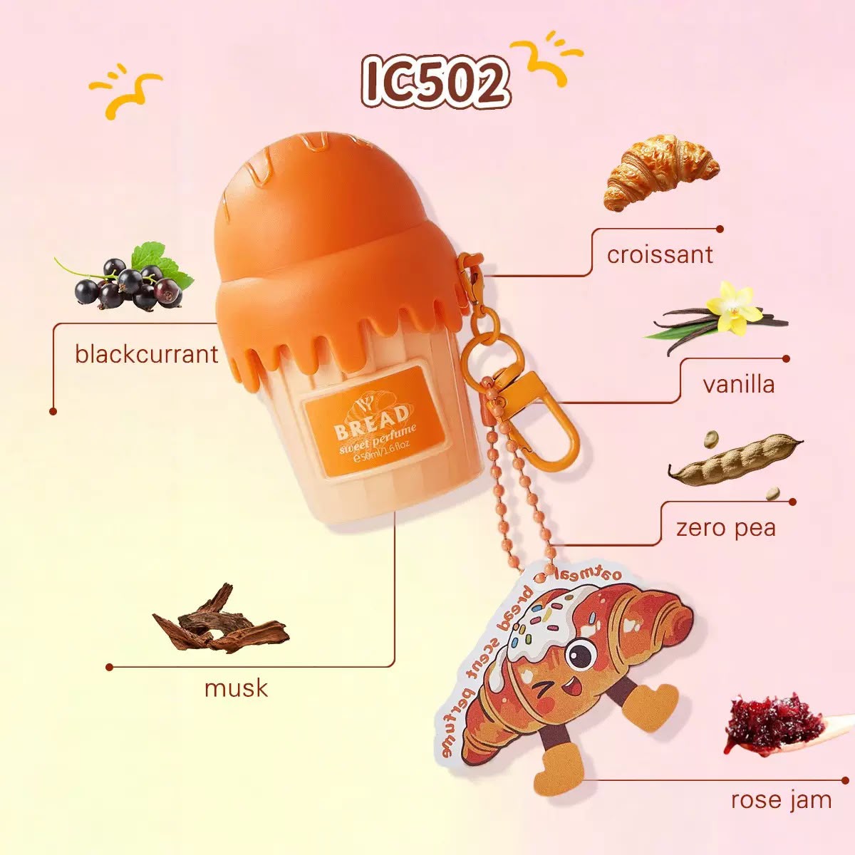 Mini Ice Cream Perfume Keychain for Girls