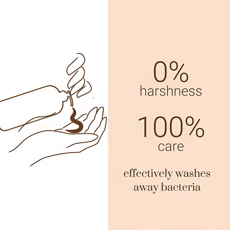 Kormesic Coconut Moisturizing/Hydrating Smooth Skin Rejuvenation Body Wash 750ml