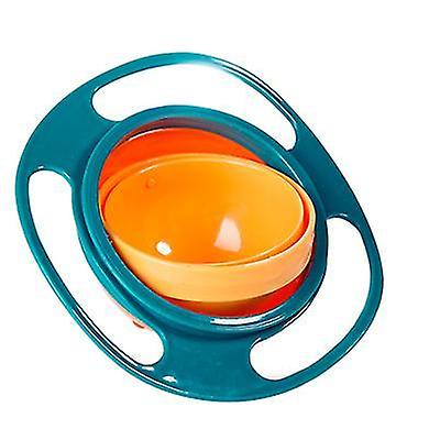 Gyro Bowl Universal 360 Degree Rotation Balance Bowl