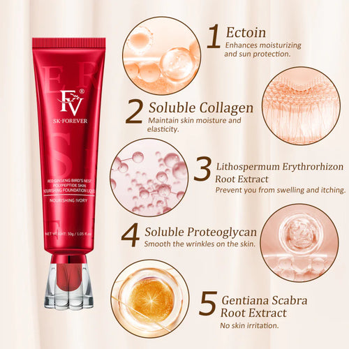 FV Skin Liquid Foundation Full Coverage Formula
