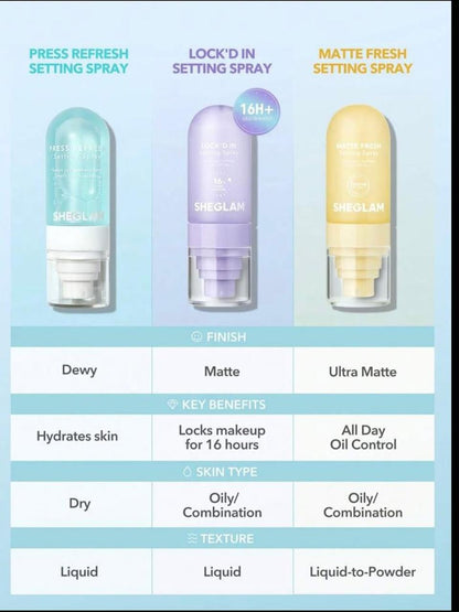 Sheglam Setting Spray 55ml
