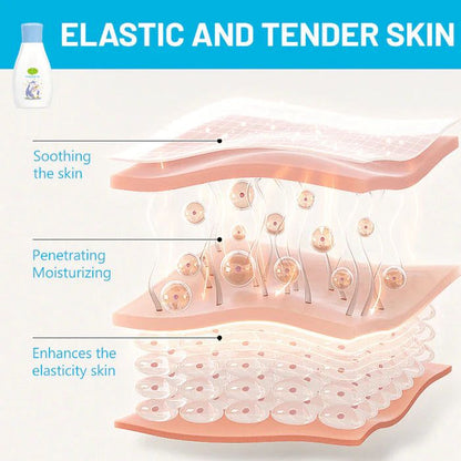 Aichun Beauty Vitamin E Extract Body Soothing Baby Massage Oil