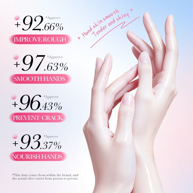 Sadoer Sakura Hydrating Hand Cream 150g