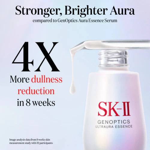 GenOptics SK-II Aura Essence