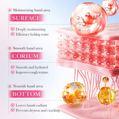 Sadoer Sakura Hydrating Hand Cream 150g