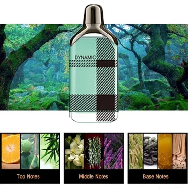 Flower of Story Mens Fashion Charming Perfume Classic for Male Fragrance 4 in 1 Set