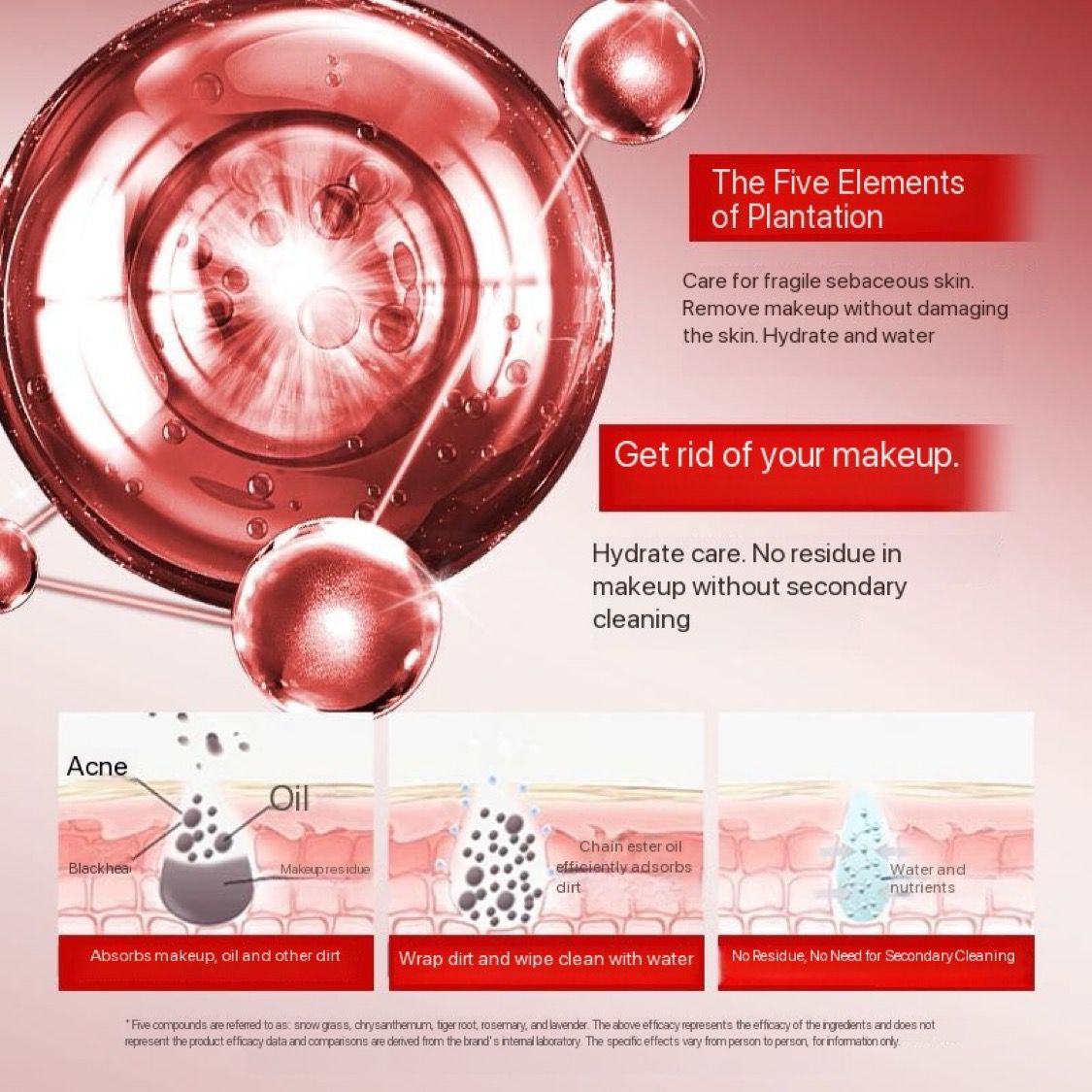 YDEWLY Avea Hydrating Cleansing Water Deep Cleaning Refreshing Mild Moisturizing and Replenishing Makeup Remover