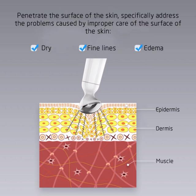 Eye Meter Massager For Eye Wrinkle Micro-Vibration Cell Operated