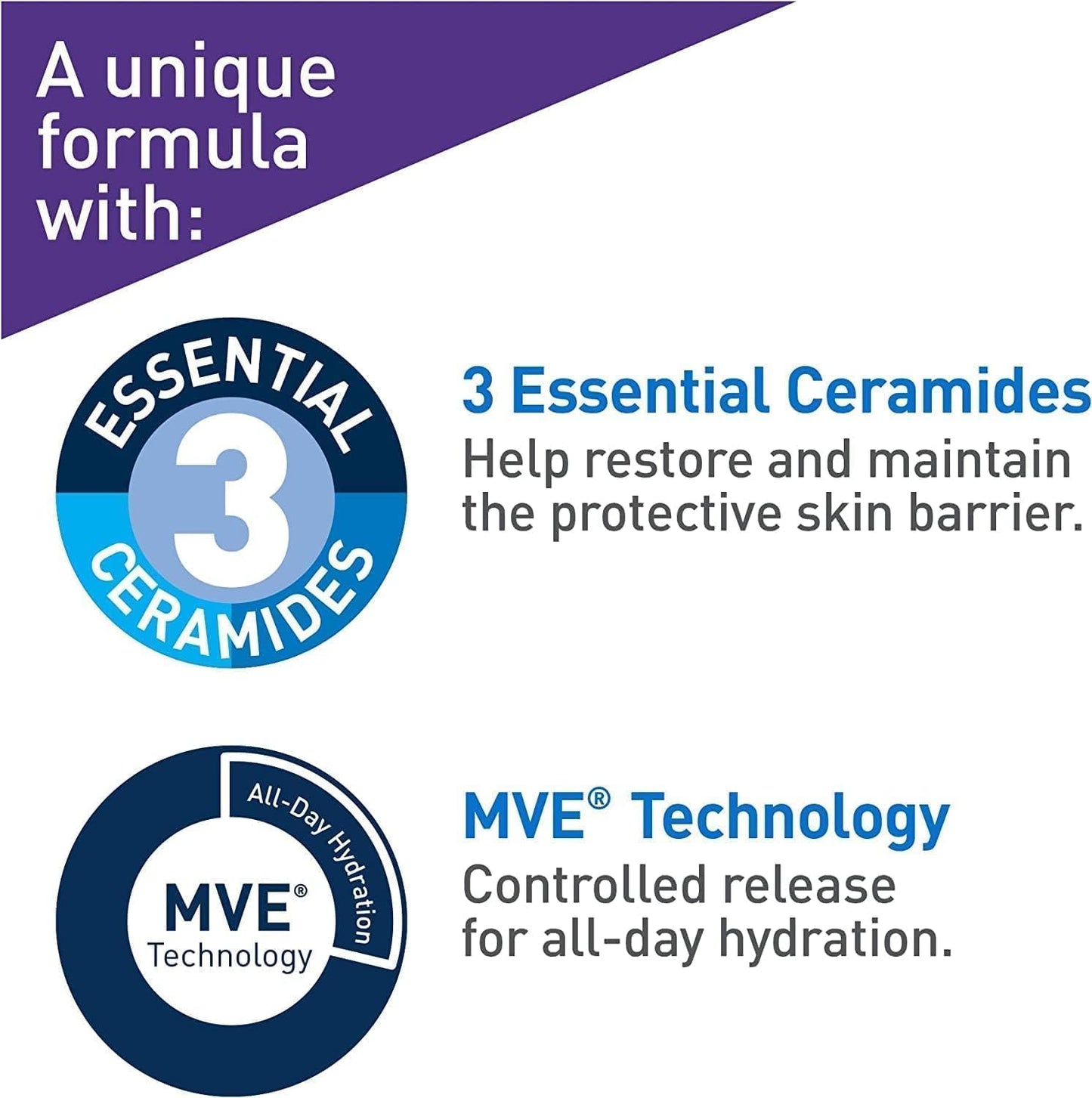 CERAVE	RESURFACING RETINOL SERUM 30ML -USA