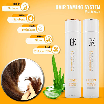 GK Global Keratin Balancing Shampoo And Conditioner