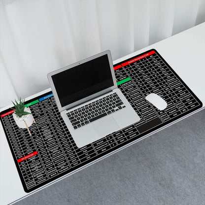 Keyboard Shortcut Keys Mat Anti-Slip Strong Rubber Grip Mouse Pad