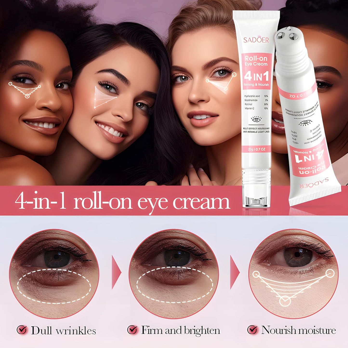 Sadoer 4in1 Rollerball Eye Cream-Multi Function Moisturize Eye Cream