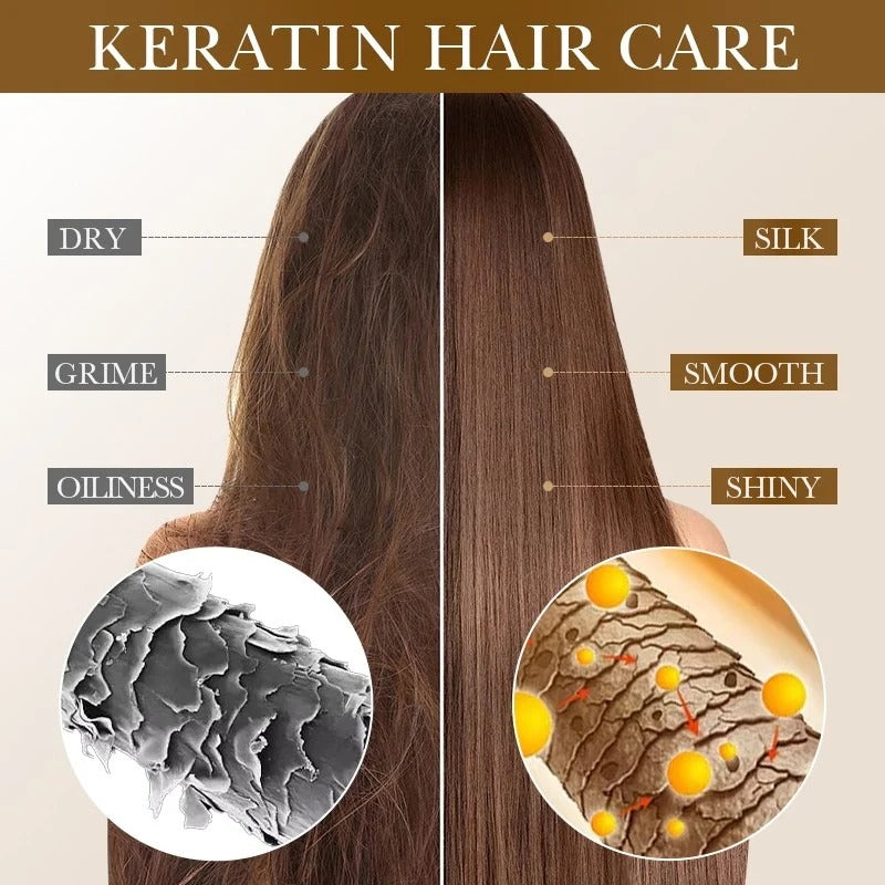 Sadoer Keratin Shampoo 750ml