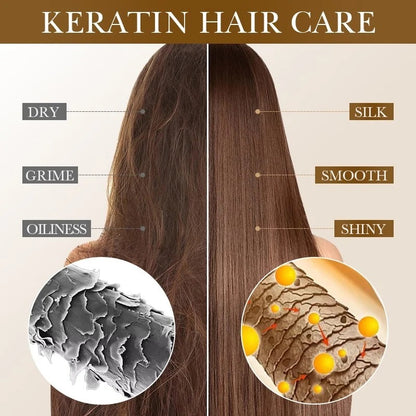 Sadoer Keratin Shampoo 750ml