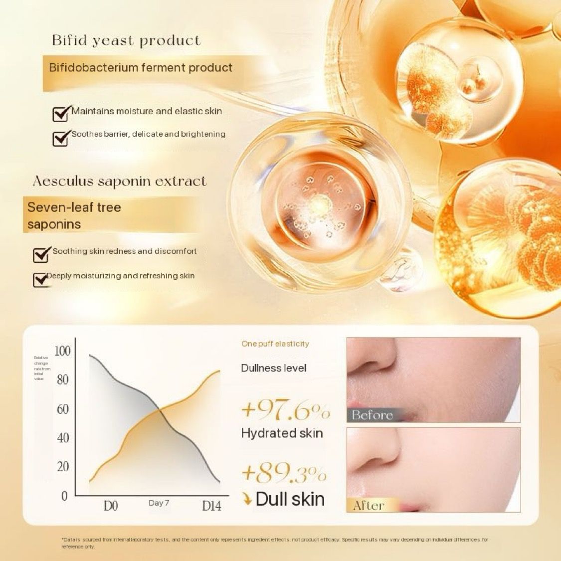 YDEWLY Aveeno Yeast Moisturizing Softening Skin Essence Milk Hydrating Moisturizing Smooth Fine Brightening Skin Essence Milk