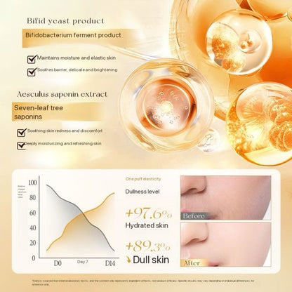 YDEWLY Aveeno Yeast Moisturizing Softening Skin Essence Milk Hydrating Moisturizing Smooth Fine Brightening Skin Essence Milk