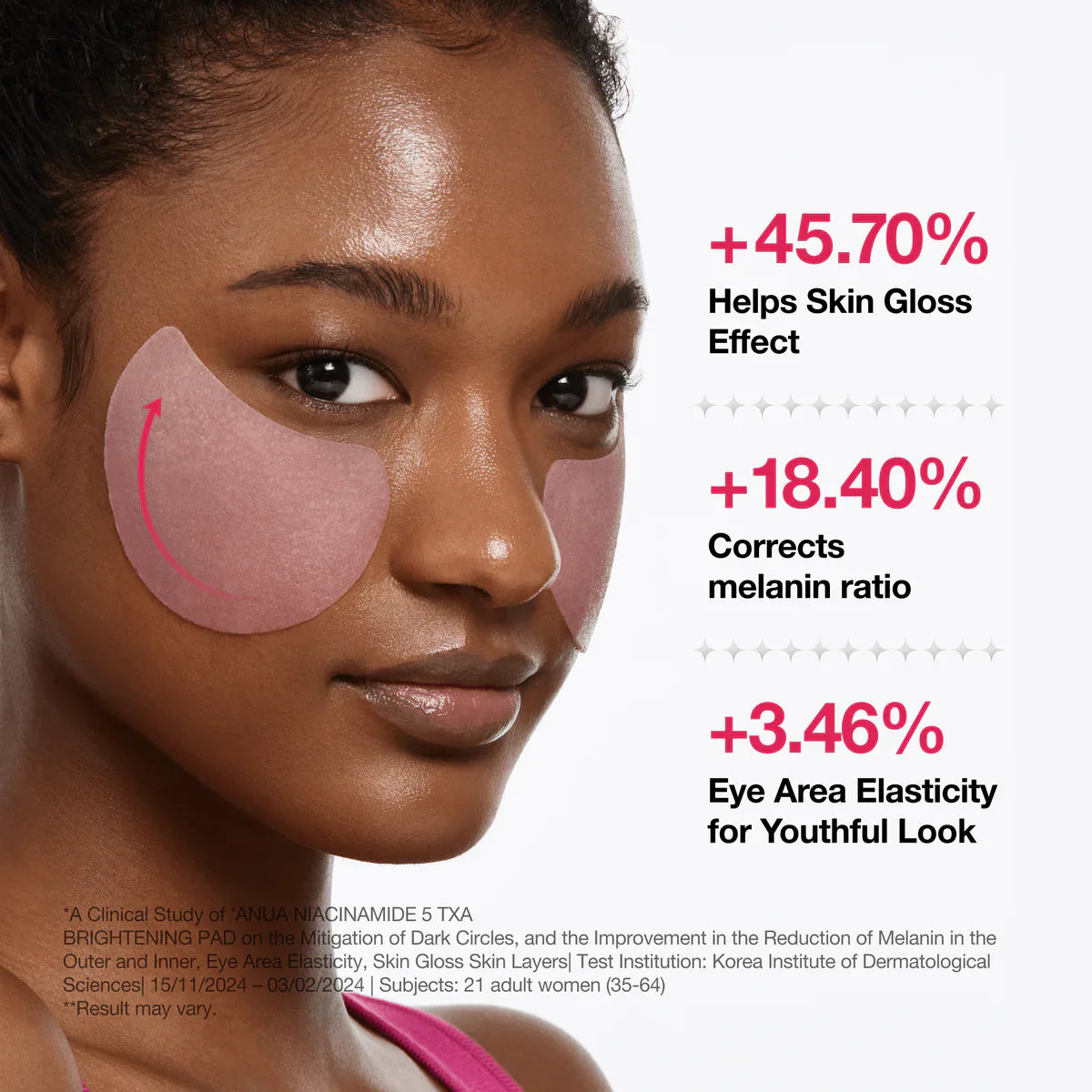 Anua Niacinamide 5 TXA Brightening Toner 60 Pads