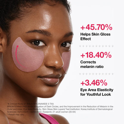 Anua Niacinamide 5 TXA Brightening Toner 60 Pads