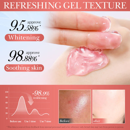 Sadoer Niacinamide Hydrating, Nourishing & Repairing Gel with Watermelon & Aloe Vera Extract