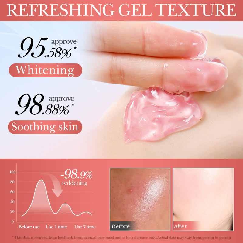 Sadoer Niacinamide Hydrating, Nourishing & Repairing Gel with Watermelon & Aloe Vera Extract