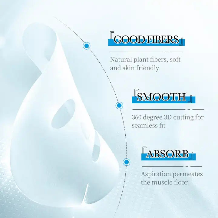 BIOAQUA Probiotic Facial Mask Repair Moisturize Hydrating Sheet Mask