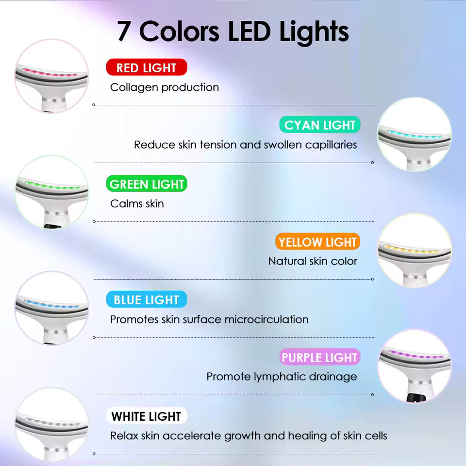 Face And Neck Beauty Device With 7 Colors Of LED Lighting, Vibration Massage, Neck Line Improvement, Double Chin Reduction, Neck Lifting Massager