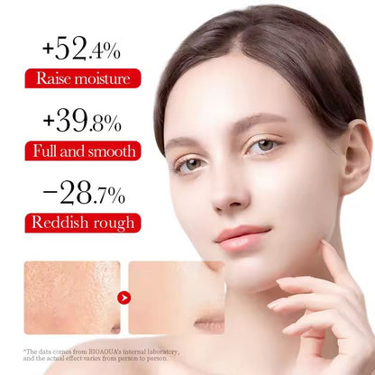 Sadoer Ceramide Soothing Repair Serum 40ml