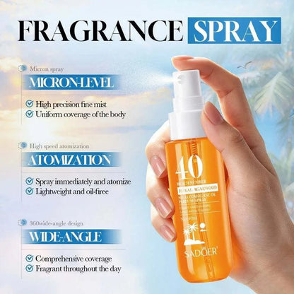 Sadoer Perfume Spray Set – Pack of 5