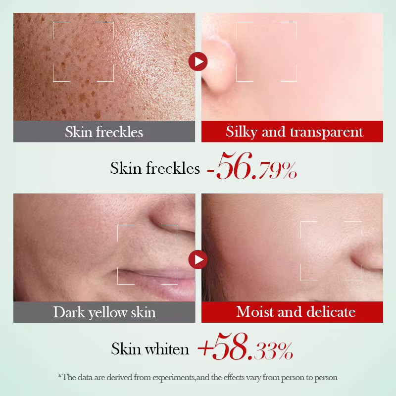 Sadoer Niacinamide Brightening Serum