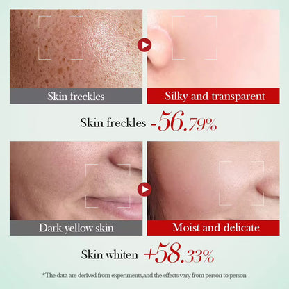 Sadoer Niacinamide Brightening Serum