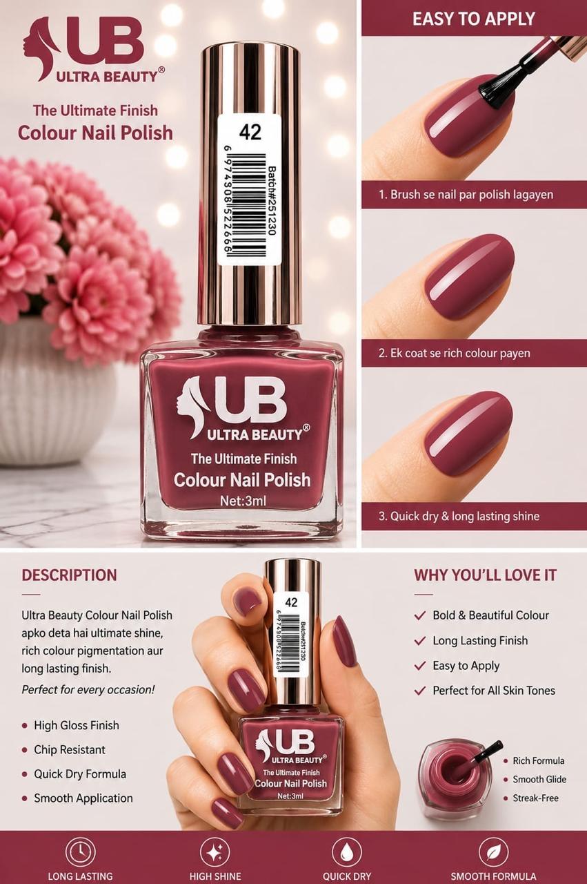 Ultra Beauty Colour Nail Polish – 3ml (Set D)