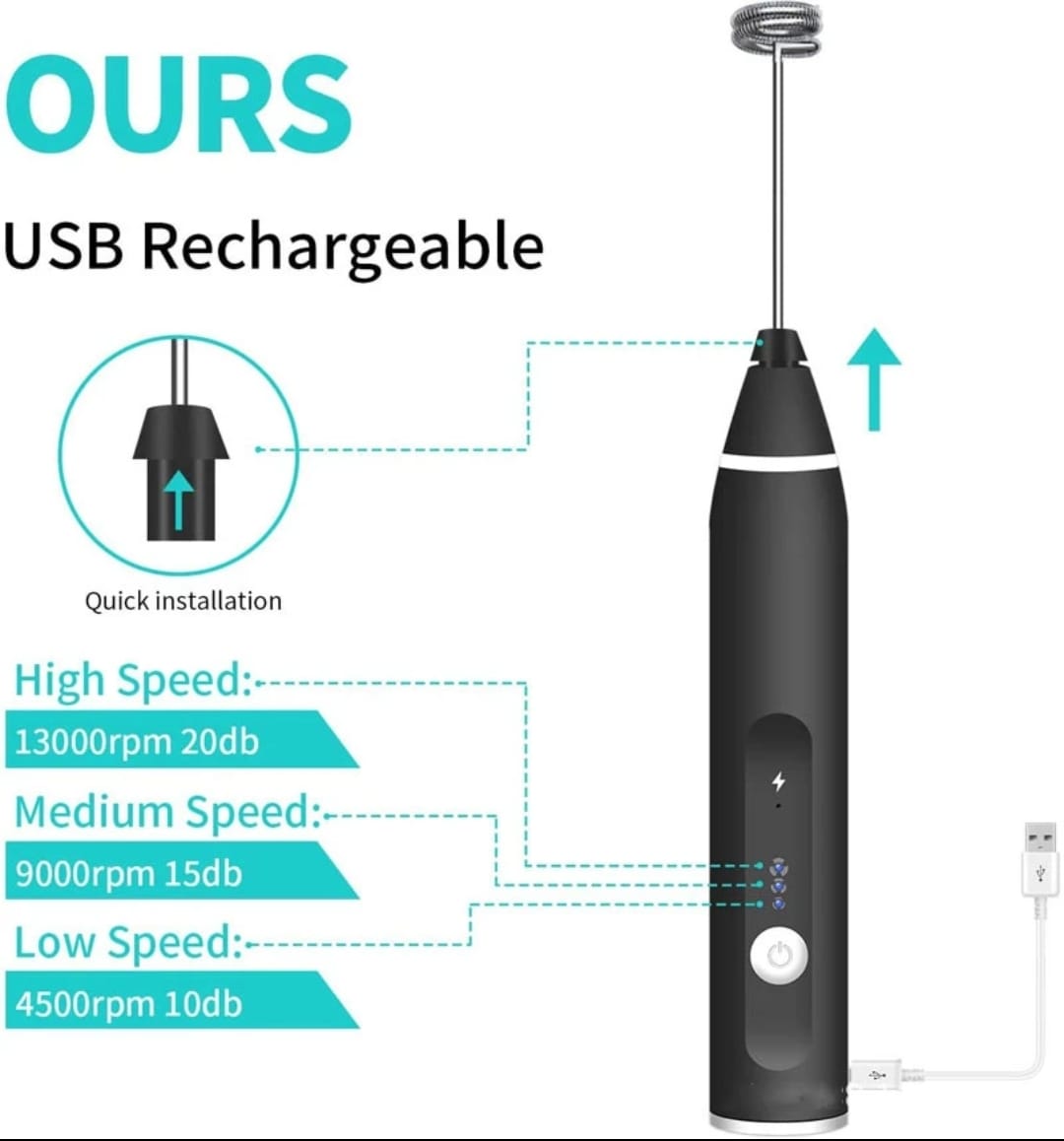 Rechargeable 2In1 Coffee & Egg Beater