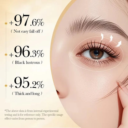 Sadoer Eyelash Growth Serum - Lengthen & Strengthen Lash Serum 10ml