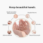 Dr Rashel Hand Cream Chanel Dior Romance Hand Lotions Nourishing Anti-Aging Hand Feet Care Cream for Women Whitening Moisturizing
