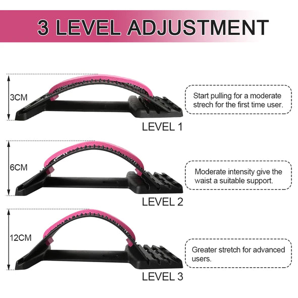Back Stretcher For Pain Relief