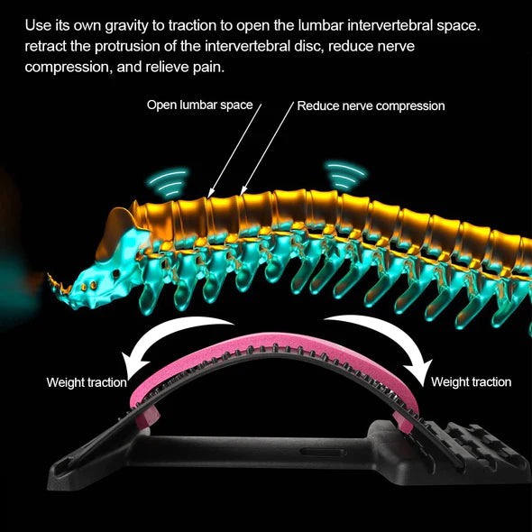 Back Stretcher For Pain Relief